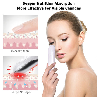 Electric Eye Massager Anti Wrinkle USB Rechargeable 4-in-1 Eye Massage